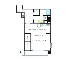 Japanese floor plans