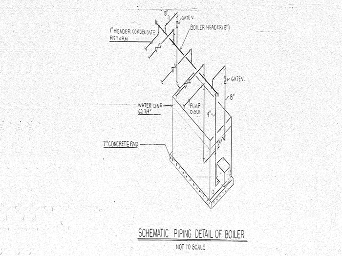 Piping Design and Detailing Designpresentation com Piping Design and Detailing Designpresentation com
