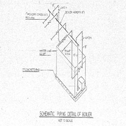 Piping Design and Detailing