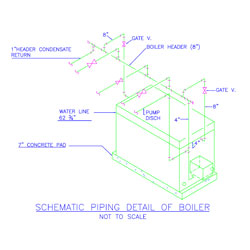 Piping Design and Detailing