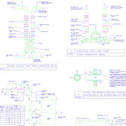 Plumbing Design & Detailing