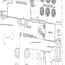 Site Plans