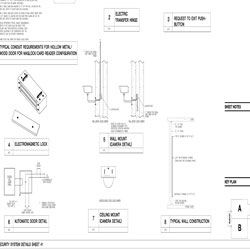 Structural/Steel Design & Detailing