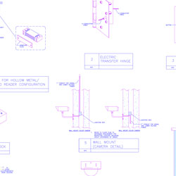 Structural/Steel Design & Detailing