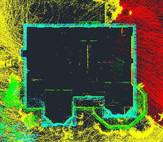 Point Cloud Conversion