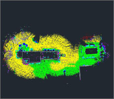 Point Cloud Conversion